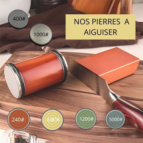 PIERRE A AIGUISER - RollSharpen™